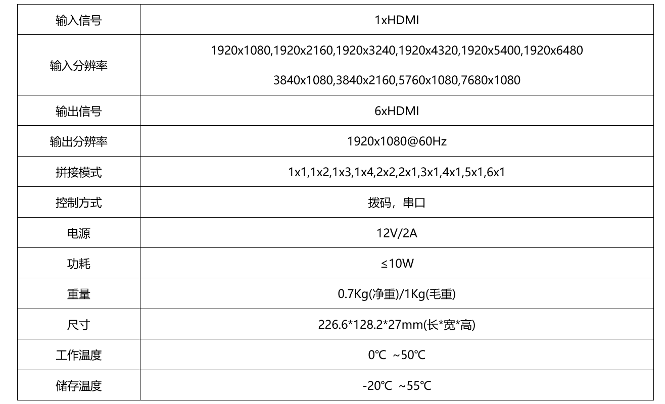 视频处理器 LM3500-P106U(图3) 视频处理器 LM3500-P106U(图3)